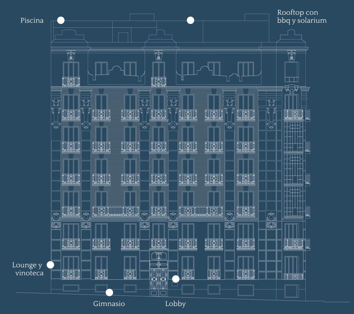 Plano de fachada del edificio Don Ramón de la Cruz 10
