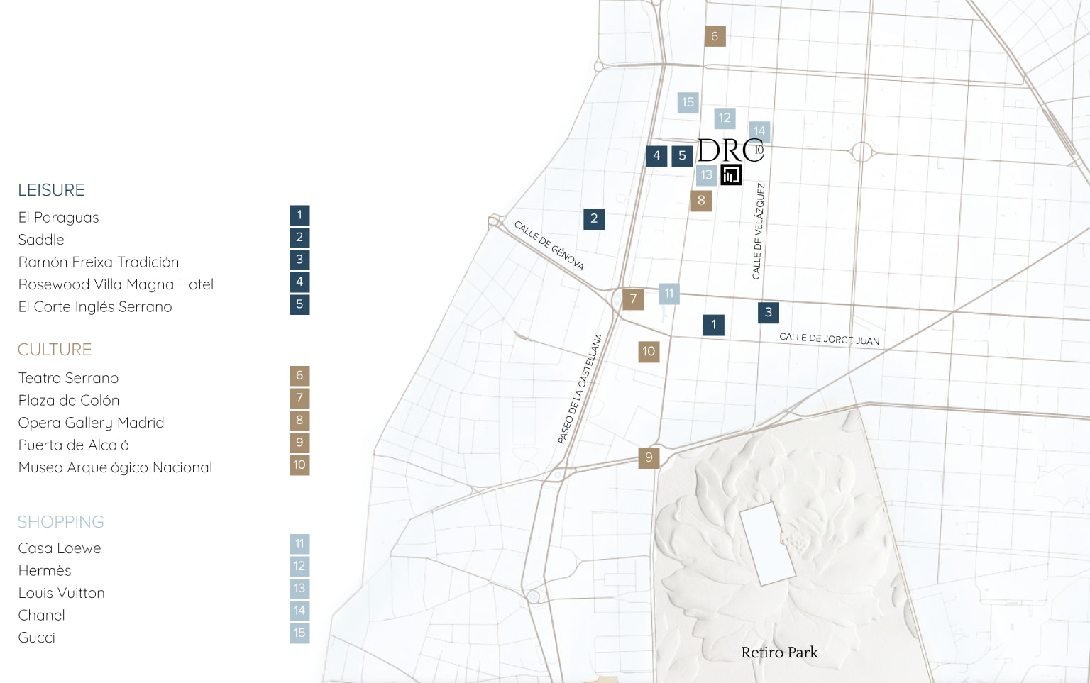 Mapa del Barrio de Salamanca